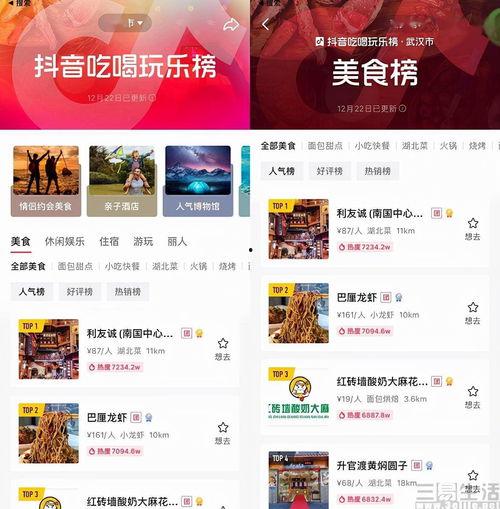 今日吃瓜学生校园什么网站 今日吃瓜 抖音网红大鹅,今日吃瓜、抖音网红大鹅带你领略校园风云